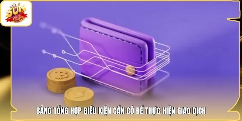 Bảng tổng hợp điều kiện cần có để thực hiện giao dịch